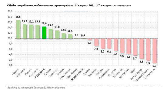service - Рендабельность страхового бизнеса в Казахстане